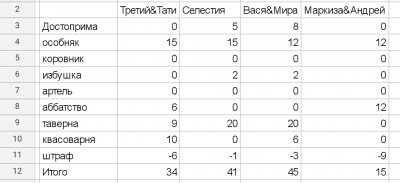Screenshot_20230706-152947_Sheets.jpg