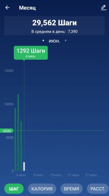 Screenshot_20240604-180140_Pedometer Step Counter.jpg