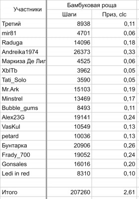 Screenshot_20240607-083218_Sheets.jpg