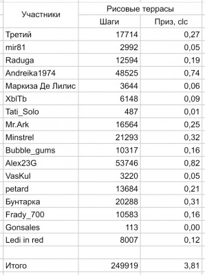 Screenshot_20240616-141403_Sheets.jpg