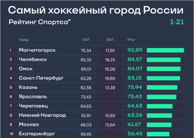 Снимок экрана 2025-03-25 205640.png