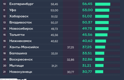 Снимок экрана 2025-03-25 205732.png