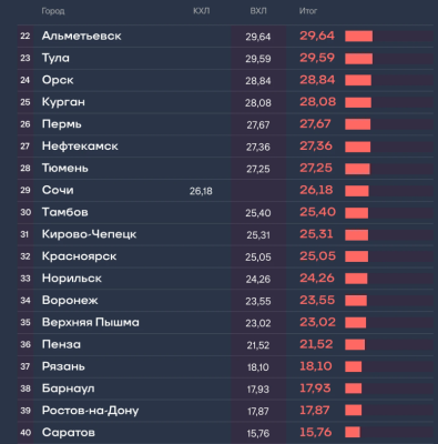 Снимок экрана 2025-03-25 205757.png