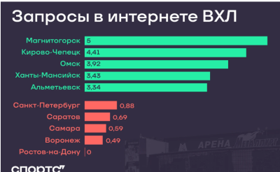 Снимок экрана 2025-03-25 210232.png